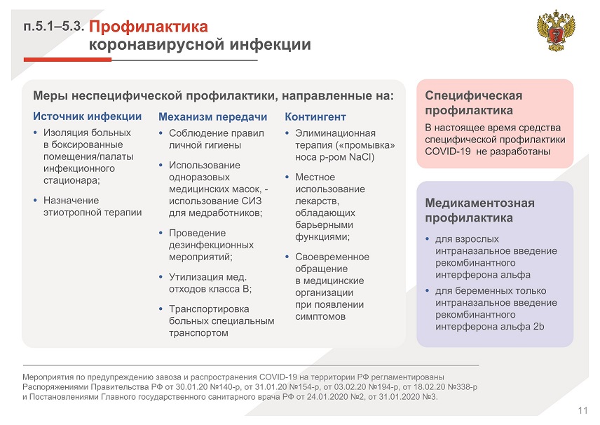 профилактика коронавирусной инфекции