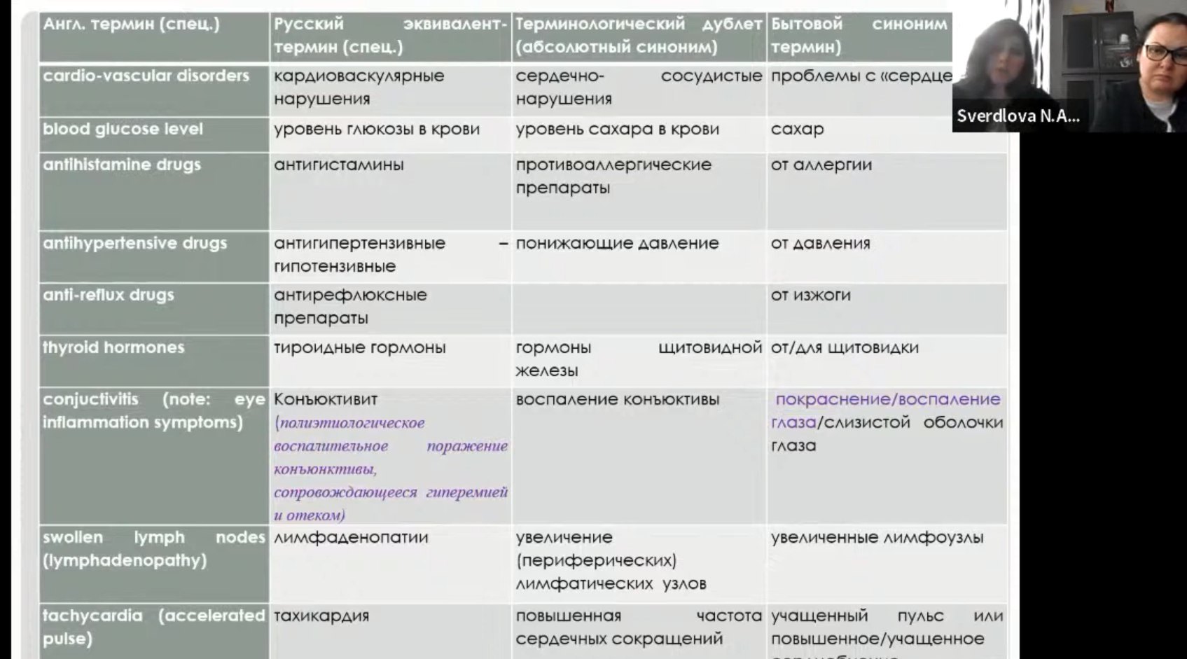 березинские чтения